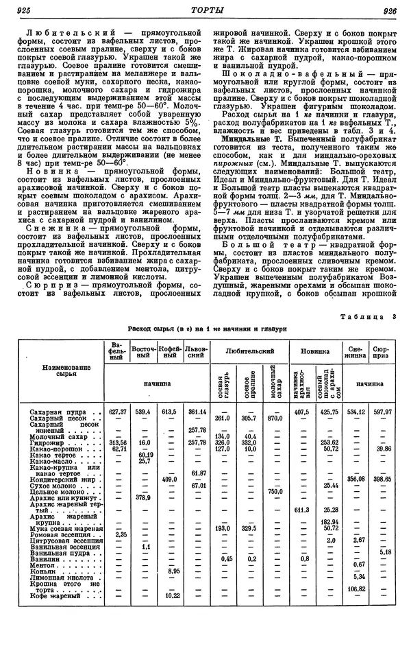 И. Пугачев - Товарный словарь. Том 8: Сверла - Ушаты молочные  - Страница № 481