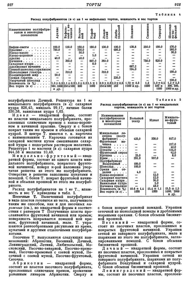 И. Пугачев - Товарный словарь. Том 8: Сверла - Ушаты молочные  - Страница № 482