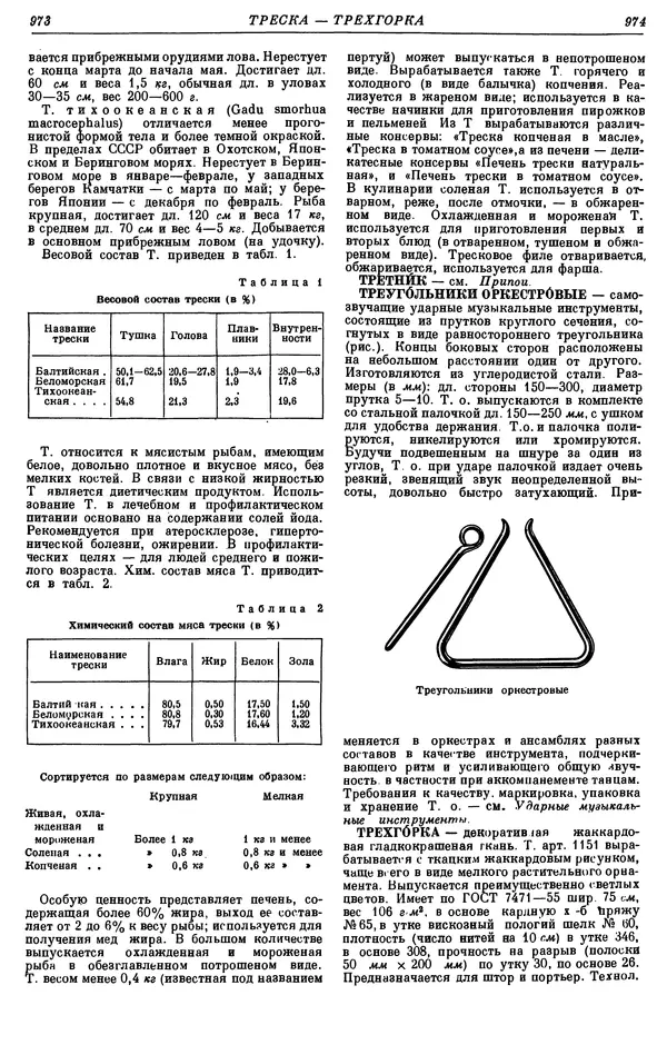 И. Пугачев - Товарный словарь. Том 8: Сверла - Ушаты молочные  - Страница № 507