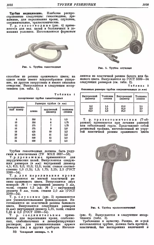 И. Пугачев - Товарный словарь. Том 8: Сверла - Ушаты молочные  - Страница № 533