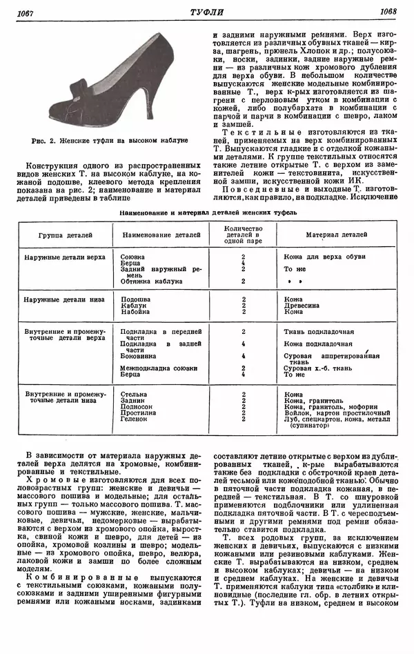 И. Пугачев - Товарный словарь. Том 8: Сверла - Ушаты молочные  - Страница № 554