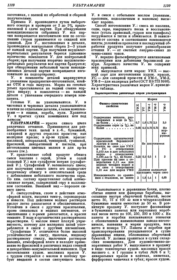 И. Пугачев - Товарный словарь. Том 8: Сверла - Ушаты молочные  - Страница № 585