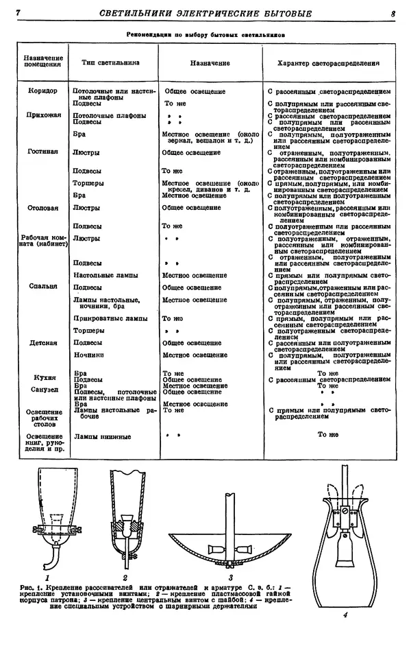 И. Пугачев - Товарный словарь. Том 8: Сверла - Ушаты молочные  - Страница № 9