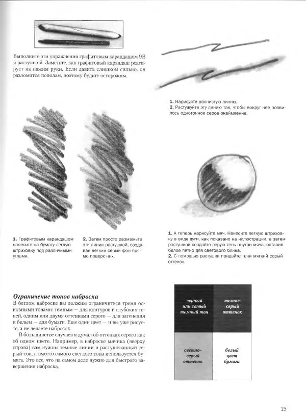 Дэвид Рэнкин - Техника быстрых набросков - Страница № 26