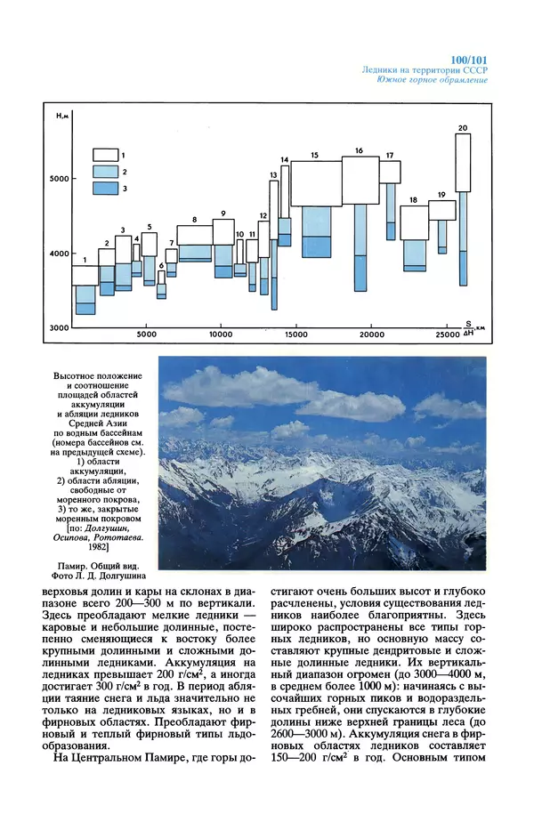 Леонид Долгушин - Ледники - Страница № 101