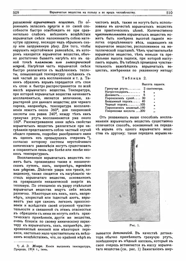  журнал «Природа» - Природа 1915 №4 - Страница № 13