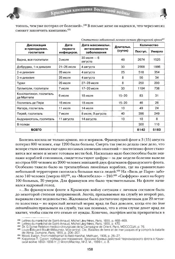 Сергей Ченнык - Вторжение - Страница № 159