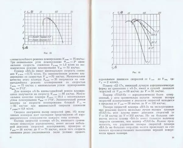 Сборник Статей - Планерный спорт - Страница № 32