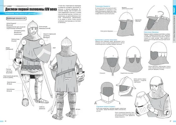 Синго Ватанабэ - Западные доспехи и оружие - Страница № 25