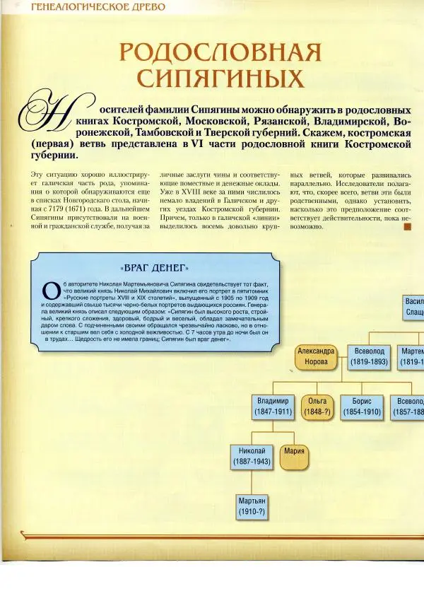  журнал «Знаменитые династии России» - Сипягины - Страница № 16