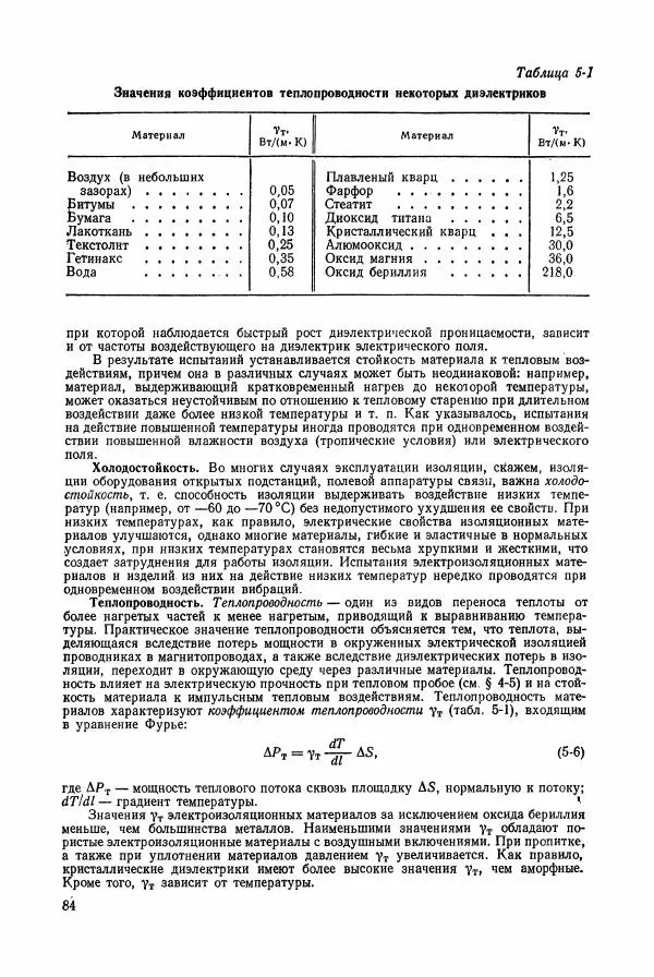 Владимир Пасынков - Электротехнические материалы - Страница № 87