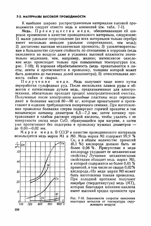 Владимир Пасынков - Электротехнические материалы - Страница № 201