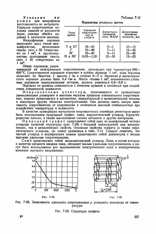Владимир Пасынков - Электротехнические материалы - Страница № 230