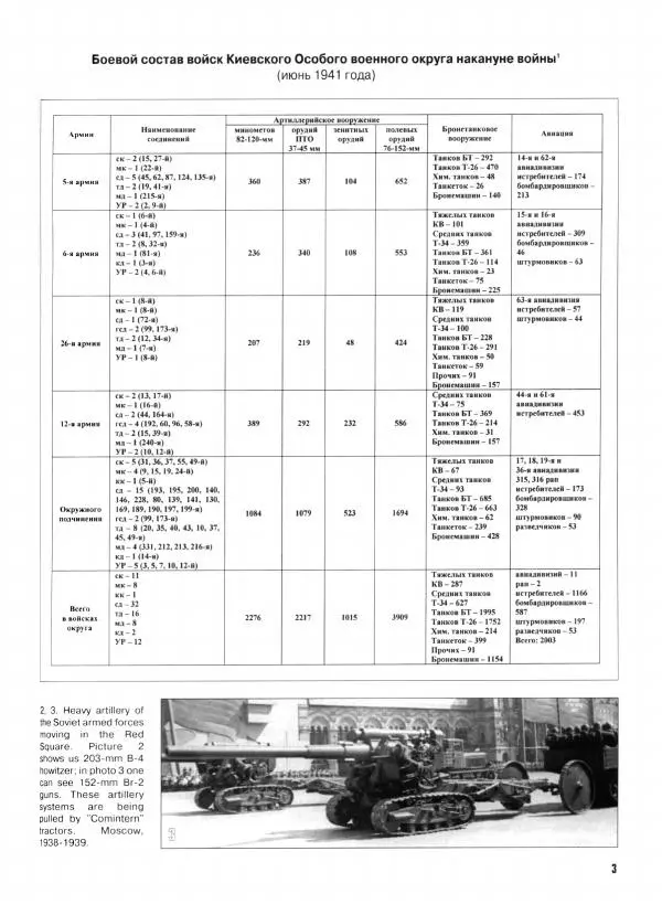 Иван Хохлов - Южное направление Оборонительные операции Южного фронта и Отдельной Приморской армии - Страница № 4