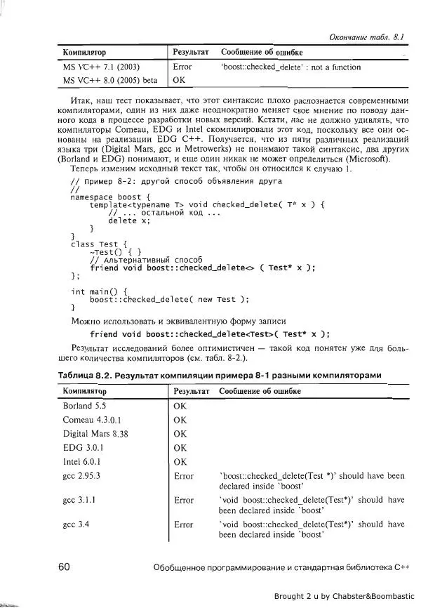 Герб Саттер - Новые сложные задачи на С++ - Страница № 61