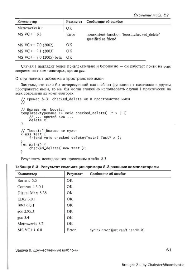 Герб Саттер - Новые сложные задачи на С++ - Страница № 62
