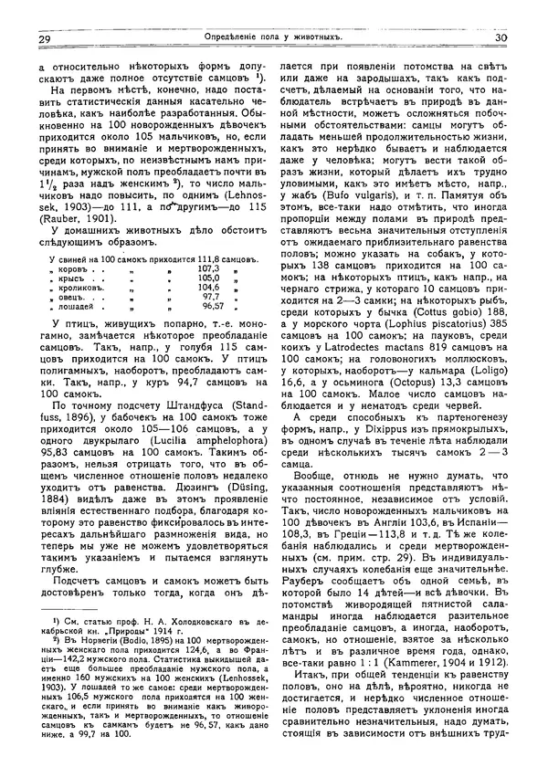  журнал «Природа» - Природа 1915 №1 - Страница № 18