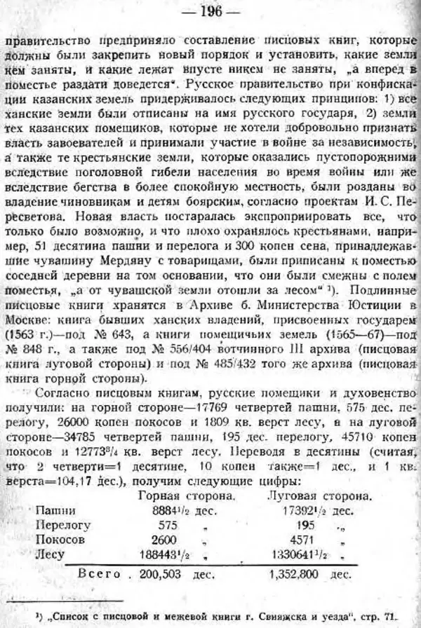 Михаил Худяков - Очерки по истории Казанского ханства - Страница № 195