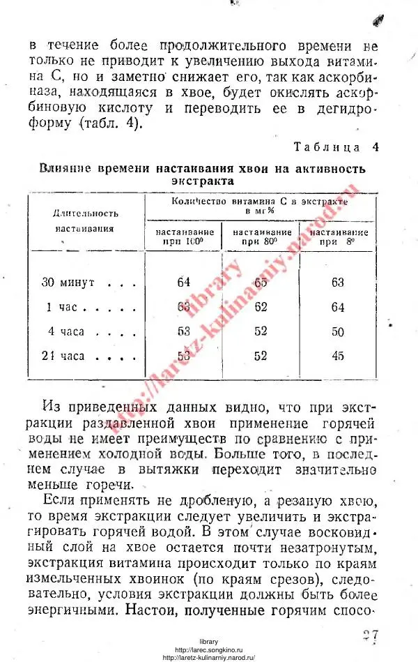 В. Девятнин - Способы изготовления C-витаминных препаратов из растительного сырья - Страница № 26