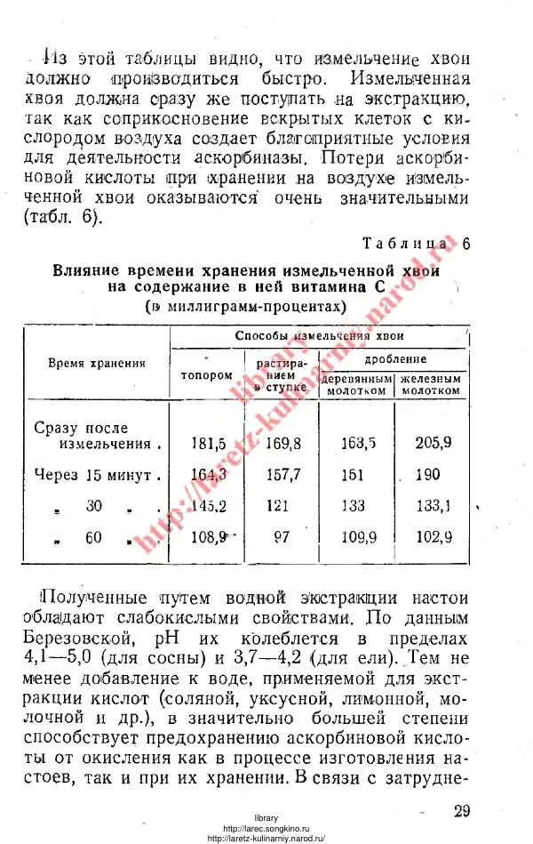 В. Девятнин - Способы изготовления C-витаминных препаратов из растительного сырья - Страница № 28