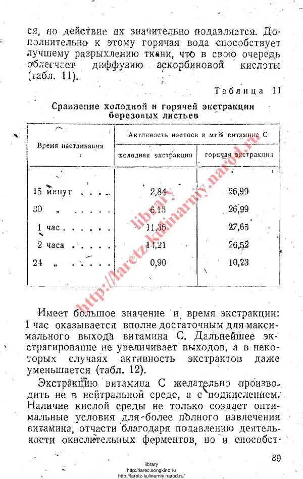 В. Девятнин - Способы изготовления C-витаминных препаратов из растительного сырья - Страница № 38