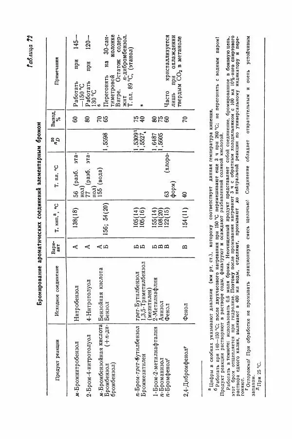 Хайнц Беккер - Органикум - Страница № 413