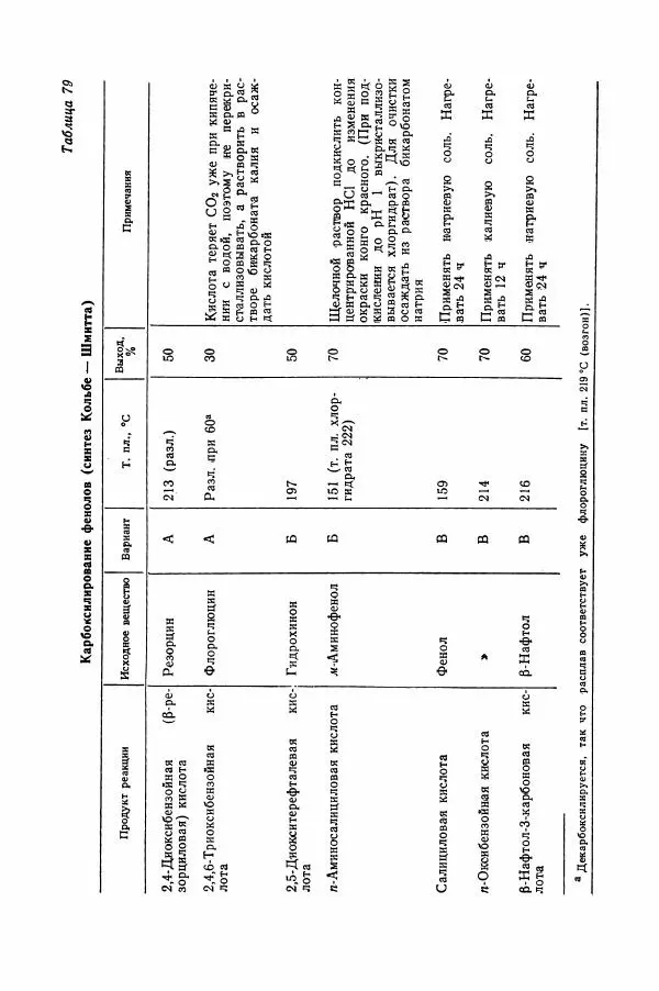 Хайнц Беккер - Органикум - Страница № 438