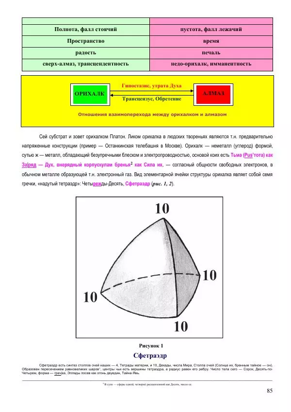 Олег Ермаков - Мост в Луну: что такое Металл - Страница № 85