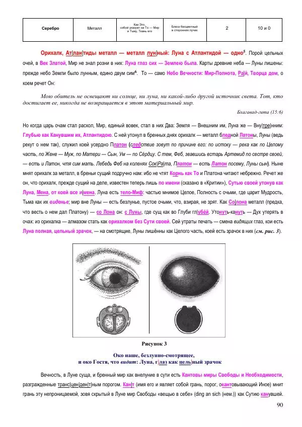 Олег Ермаков - Мост в Луну: что такое Металл - Страница № 90