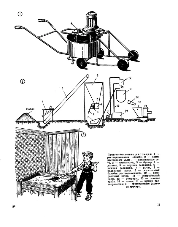 Александр Шепелев - Юный строитель - Страница № 12