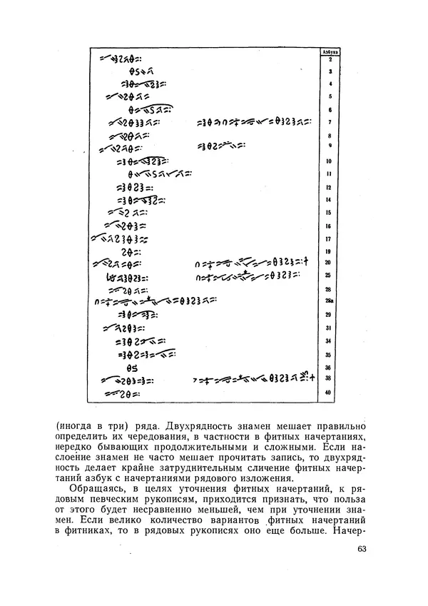 Максим Бражников - Древнерусская теория музыки: По рукопис. материалам XV-XVIII вв. - Страница № 63