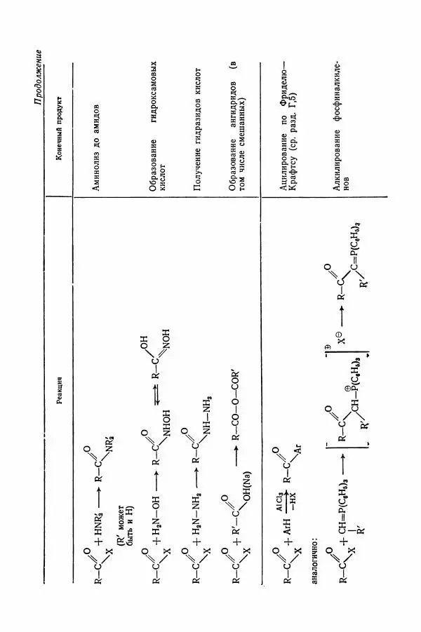 Хайнц Беккер - Органикум - Страница № 53