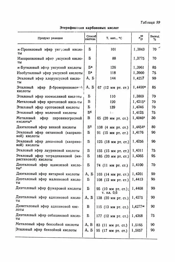Хайнц Беккер - Органикум - Страница № 78