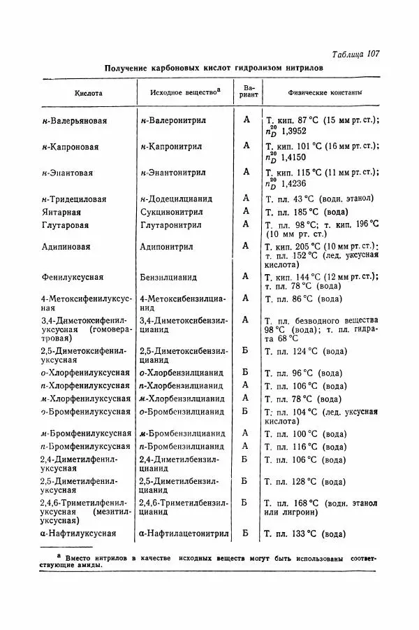 Хайнц Беккер - Органикум - Страница № 110