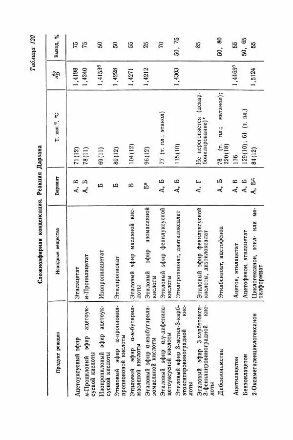 Хайнц Беккер - Органикум - Страница № 161