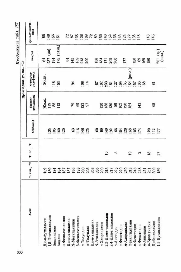 Хайнц Беккер - Органикум - Страница № 331