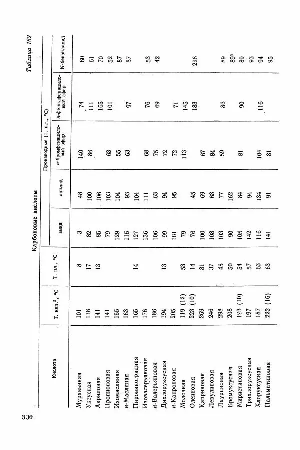 Хайнц Беккер - Органикум - Страница № 337