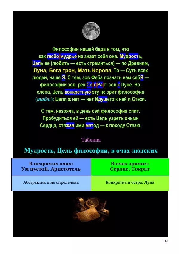 Олег Ермаков - Слуга Сатаны. Аристотель, бич тьмы Имманентного - Страница № 42