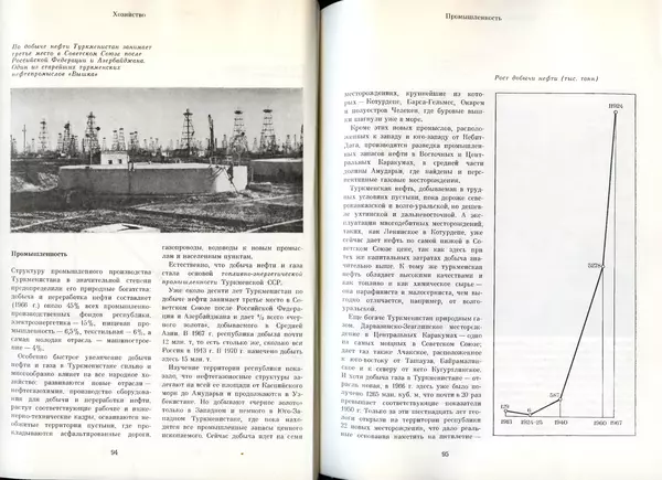  Коллектив авторов - Туркменистан - Страница № 50
