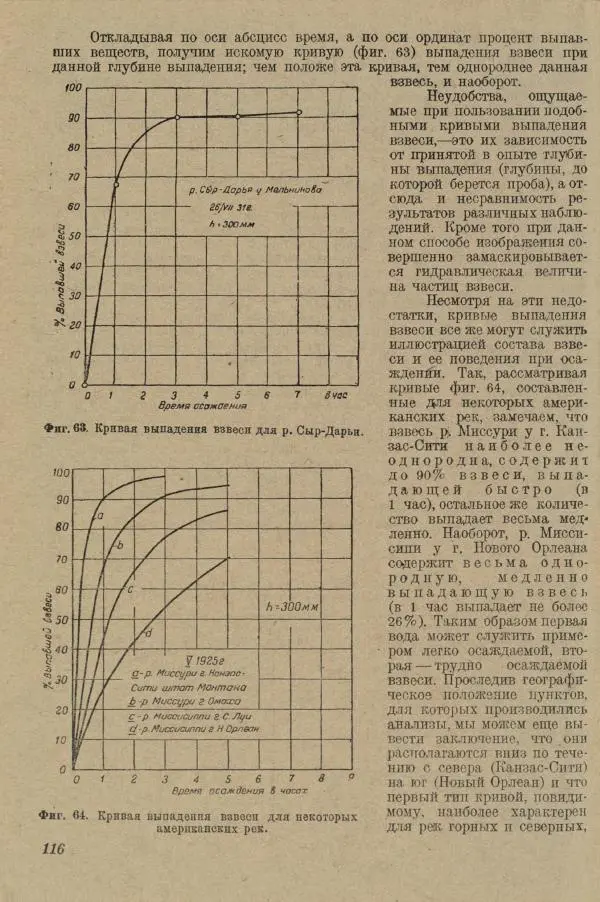 В. Турчинович - Улучшение качества воды - Страница № 122