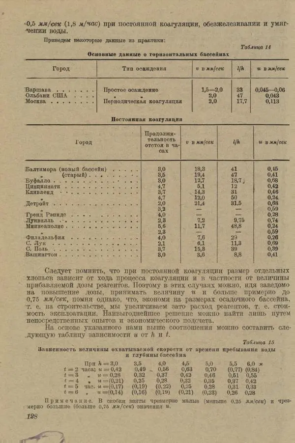 В. Турчинович - Улучшение качества воды - Страница № 134