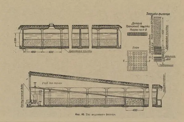 В. Турчинович - Улучшение качества воды - Страница № 156