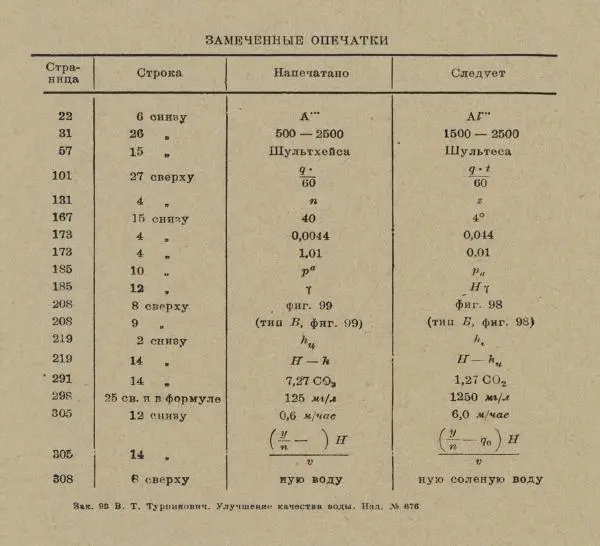 В. Турчинович - Улучшение качества воды - Страница № 350