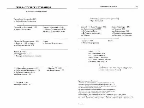 Александр Грановский - Крестовые походы: в 2 т. Т. 2. - Страница № 305