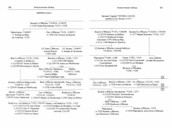 Александр Грановский - Крестовые походы: в 2 т. Т. 2. - Страница № 307