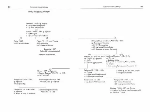 Александр Грановский - Крестовые походы: в 2 т. Т. 2. - Страница № 311