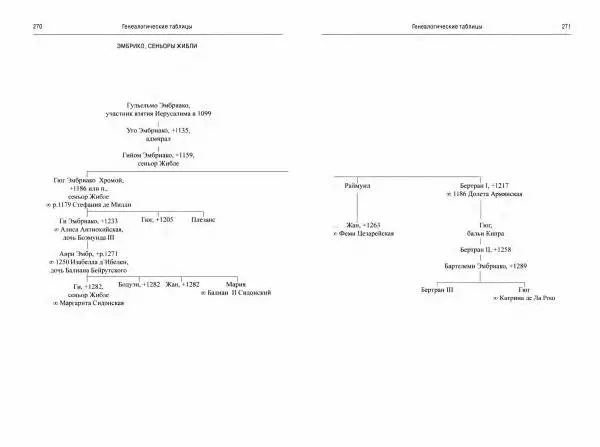 Александр Грановский - Крестовые походы: в 2 т. Т. 2. - Страница № 312