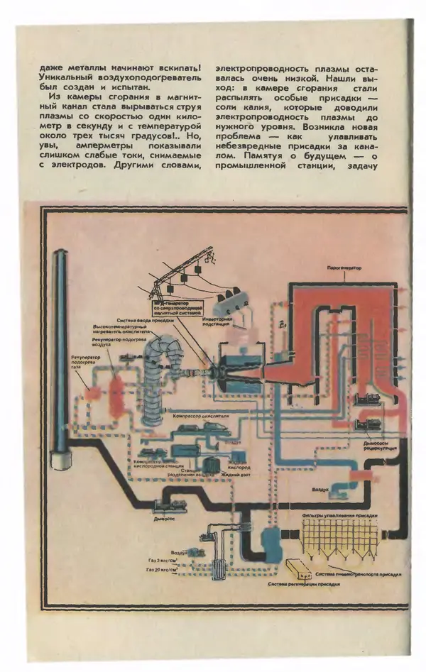  Журнал «Юный техник» - Юный техник 1981 №06 - Страница № 14