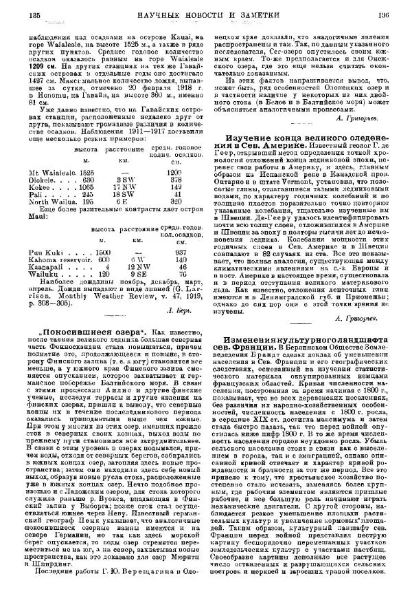  журнал «Природа» - Природа 1925 №04-06 - Страница № 70