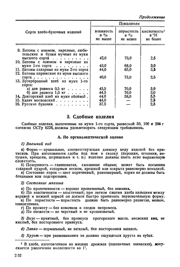 П. Плотников - 350 сортов хлебо-булочных изделий. Рецептура и способы приготовления - Страница № 253